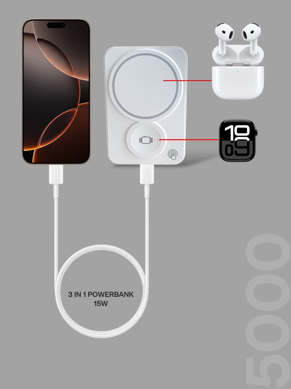 3 In 1 MagSafe Powerbank With Type C Port - 2025 Edition