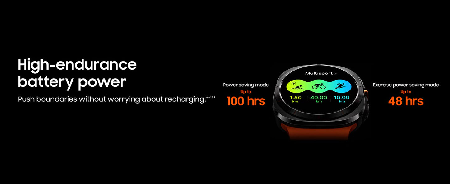 SAMSUNG Galaxy Active Ultra 7 Smartwatch (47mm Super AMOLED Display) With Samsung On / Off Logo