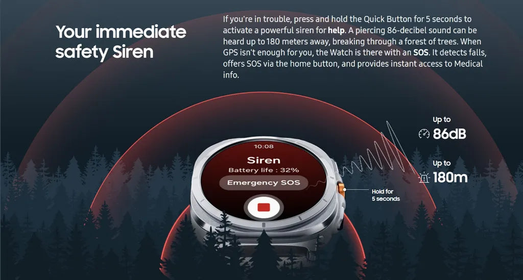 SAMSUNG Galaxy Active Ultra 7 Smartwatch (47mm Super AMOLED Display) With Samsung On / Off Logo