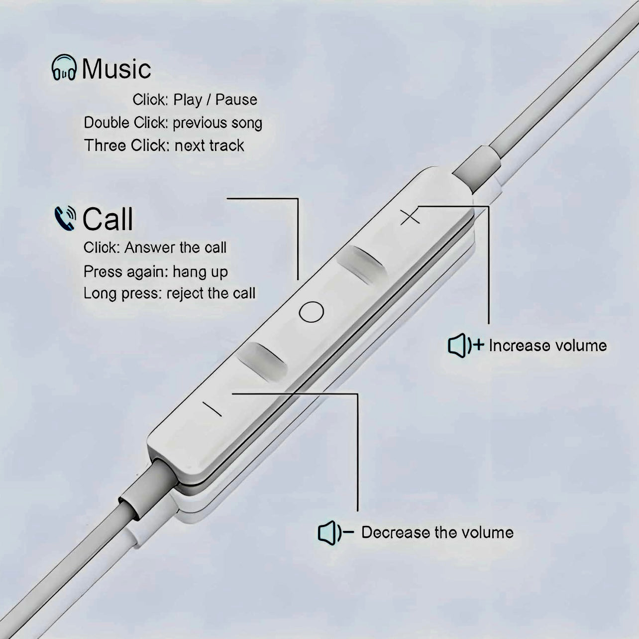 Wired In-Ear Earphone With Lightning Connector Port